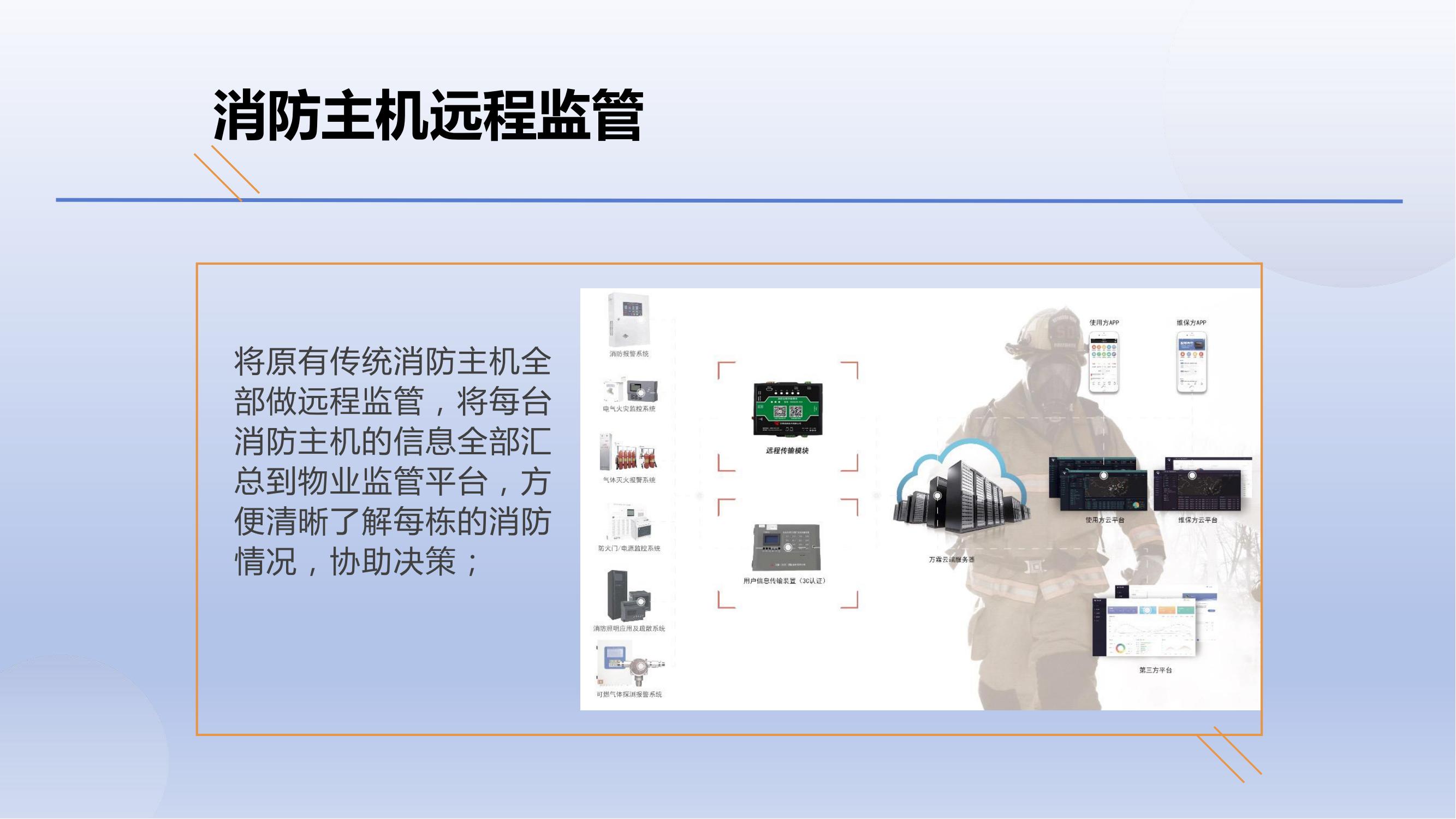 安消一体方案_06.jpg