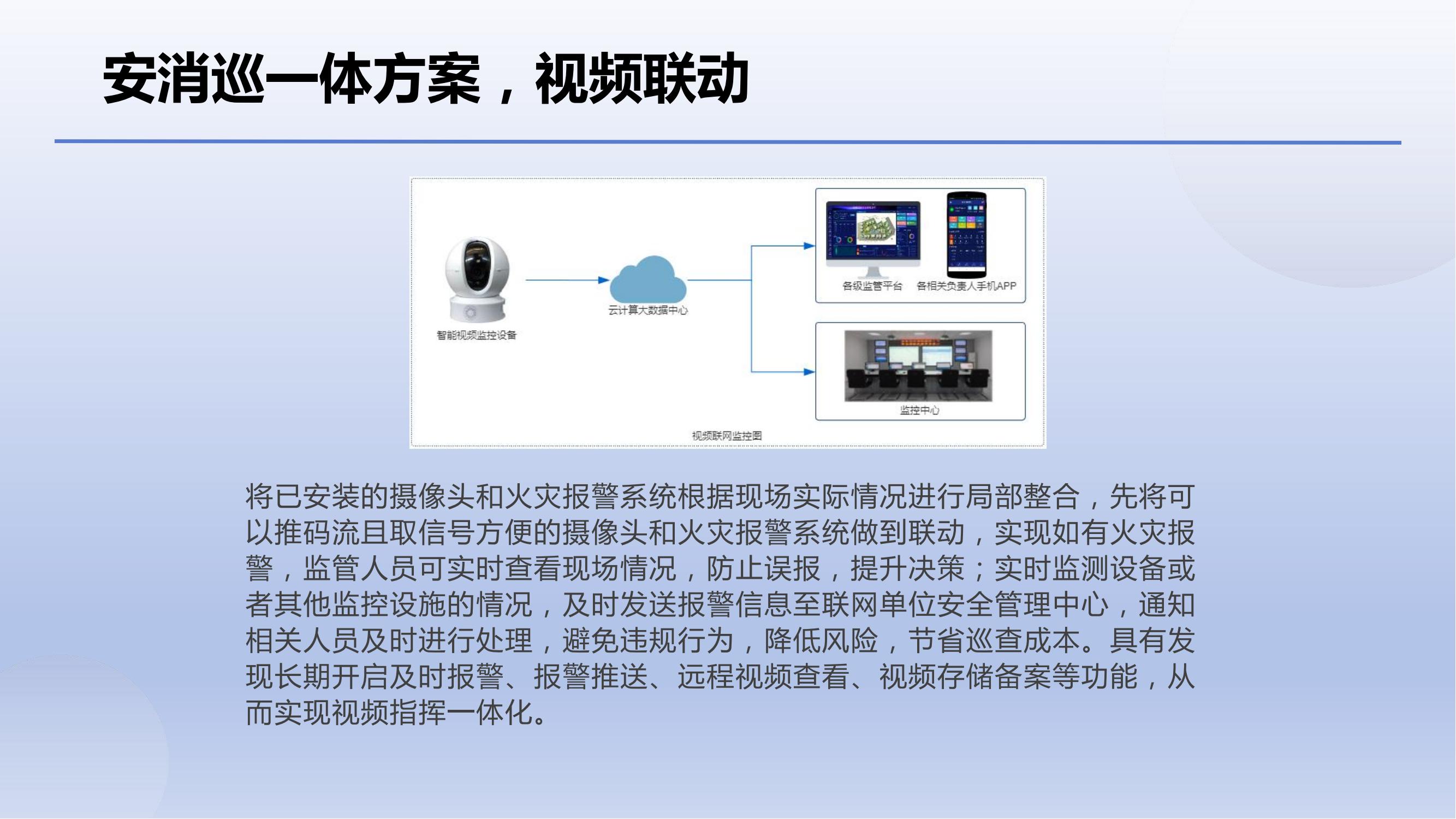 安消一体方案_07.jpg